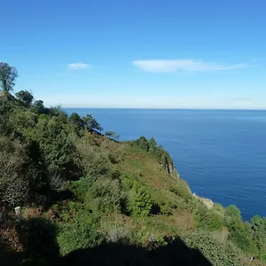 Leku Eder Hotel San Sebastian